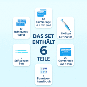 Bikenda™ Complete Set Bundle image Bikenda™ Complete Set Bundle