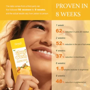 ReviveTonic™Kojic Acid Facial Cleanser