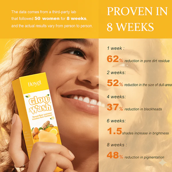 ReviveTonic™Kojic Acid Facial Cleanser