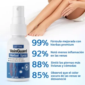 ATTDX VEINGUARD Herbal Spray