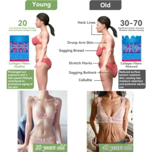 LOVILDS™ Luxurious Collagen Firming Cream image LOVILDS™ Luxurious Collagen Firming Cream