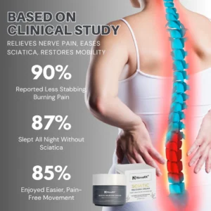 NovaRX® Sciatic Relieving Cream