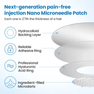 Reusable Sugar Regulation & Slimming Patches