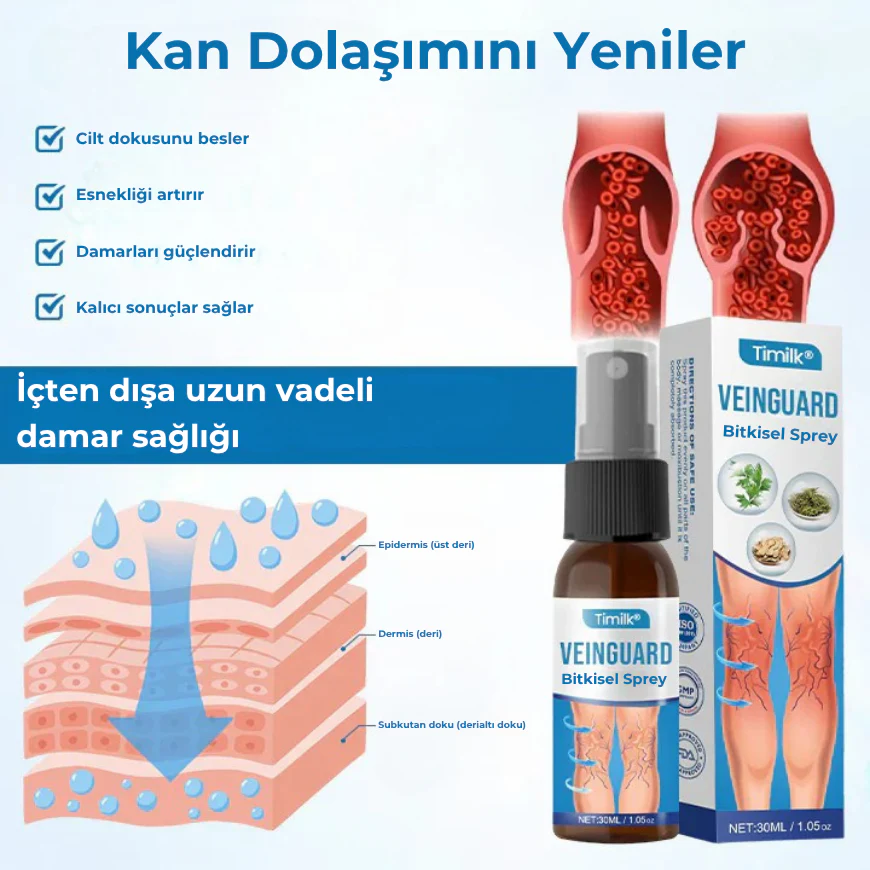 Timilk® VeinGuard Herbal Spray
