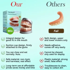 Tiworld® Premium Denture image Tiworld® Premium Denture