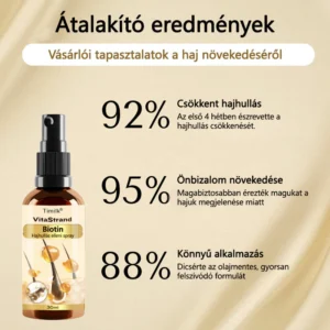 Timilk® VitaStrand Biotin Hair Growth Spray