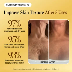 Zvoevo® Silk Body Oil FDA-approved
