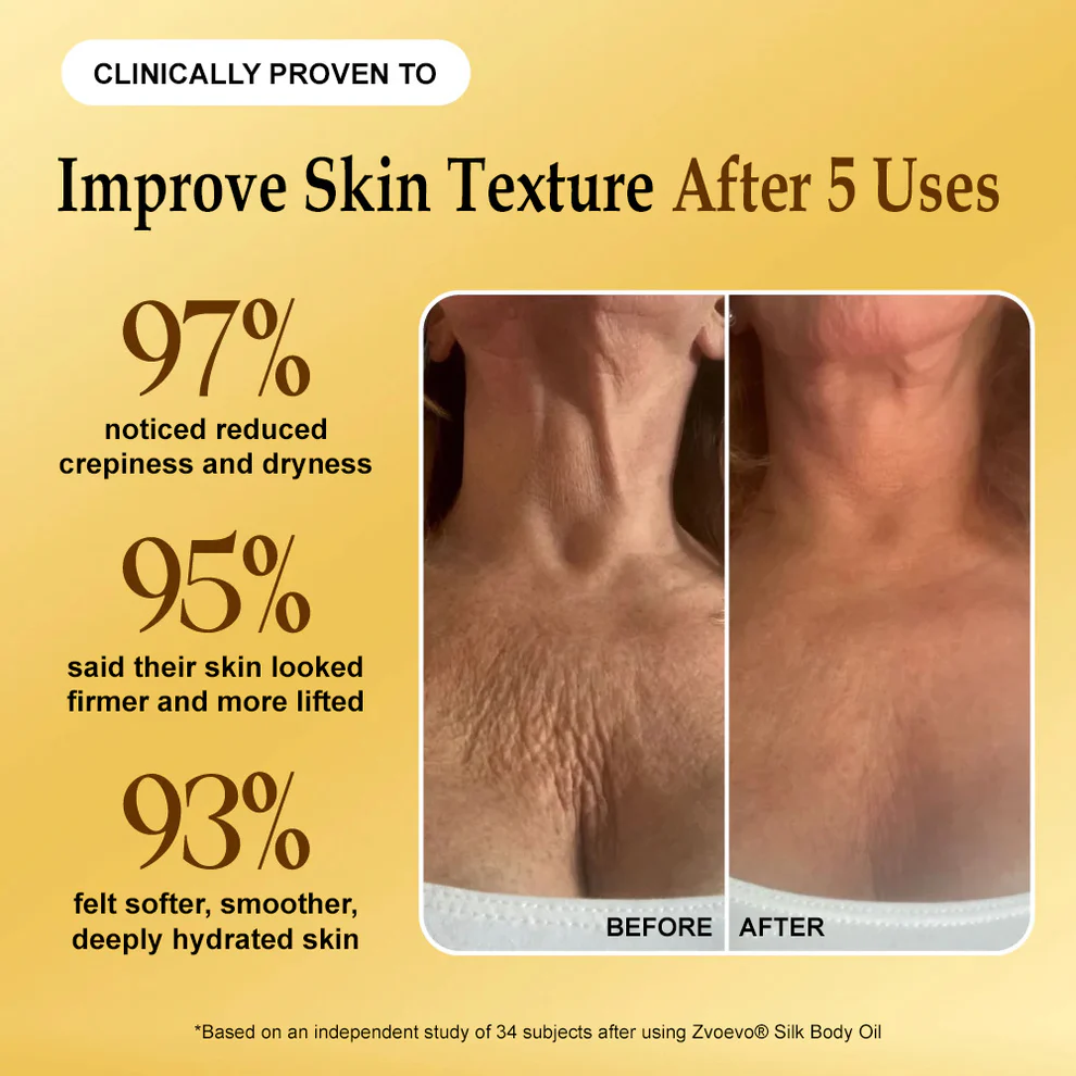 Zvoevo® Silk Body Oil FDA-approved