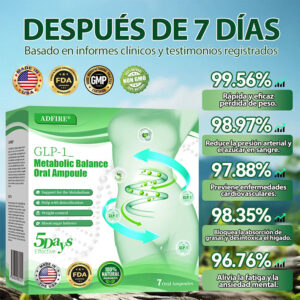 ADFIRE® GLP-1 Oral Solution for Weight Loss in Just One Week image ADFIRE® GLP-1 Oral Solution for Weight Loss in Just One Week