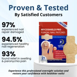 AEXZR® MycoShield Pro Fungal Nail Patches image AEXZR® MycoShield Pro Fungal Nail Patches