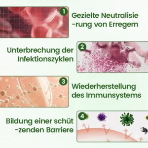 Timilk® FeminaDefend All-In-One intimate care pads