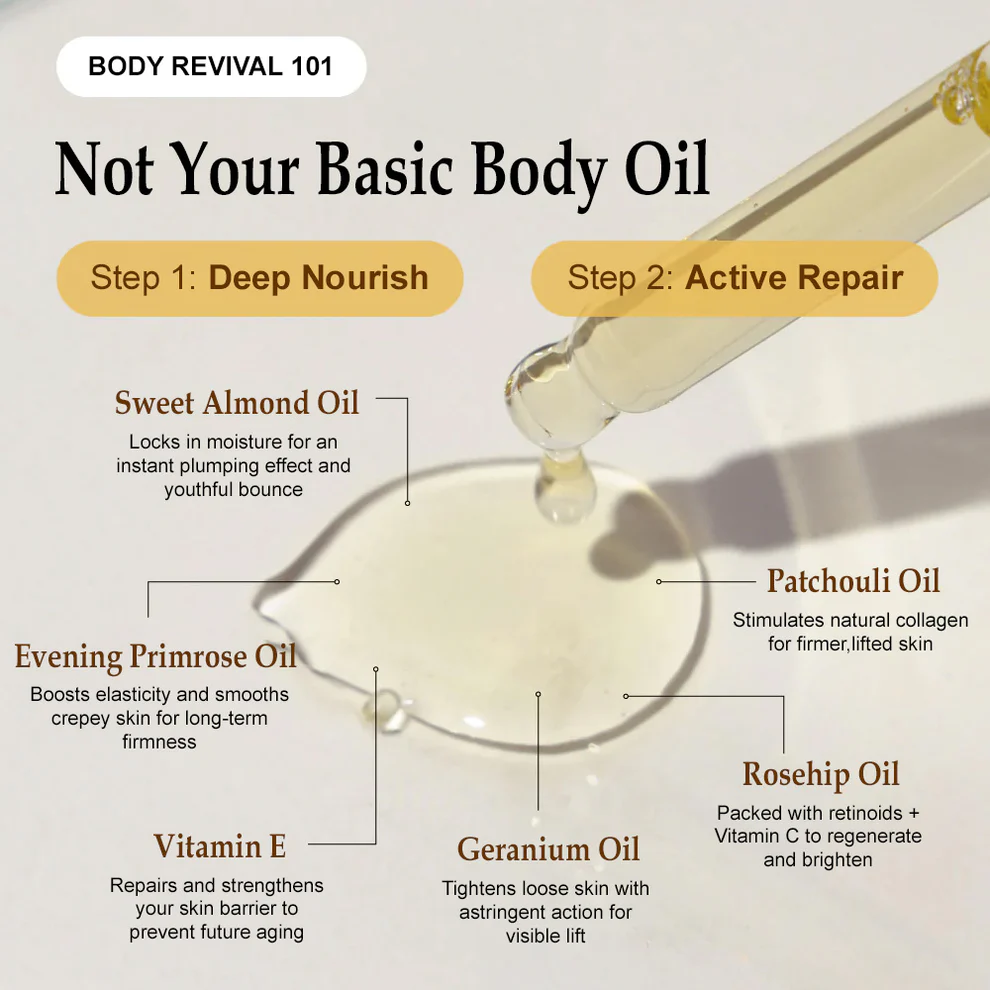 Zvoevo® Silk Body Oil FDA-approved