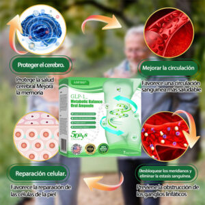 ADFIRE® GLP-1 Oral Solution for Weight Loss in Just One Week image ADFIRE® GLP-1 Oral Solution for Weight Loss in Just One Week