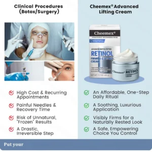 Cheemex® Advanced Botulinum Toxin Peptide Retinol