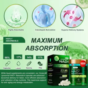 ® Liposomal NAD+ Resveratrol Capsule Supplement image ® Liposomal NAD+ Resveratrol Capsule Supplement