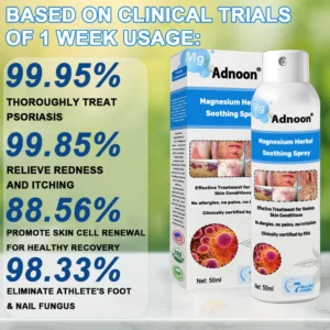 ADNOON Natural Magnesium Herbal Psoriasis Spray