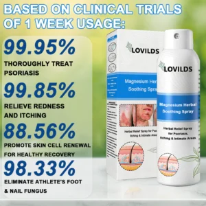 LOVILDS™ Magnesium herbal spray image LOVILDS™ Magnesium herbal spray