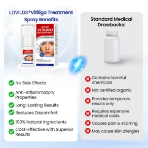 Lovilds® Vitiligo Treatment Spray image Lovilds® Vitiligo Treatment Spray