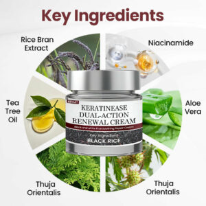 BBOJI® KeratinEase Dual-Action Renewal Cream