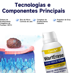 Timilk® ChillErase Bump Renewal Spray image Timilk® ChillErase Bump Renewal Spray