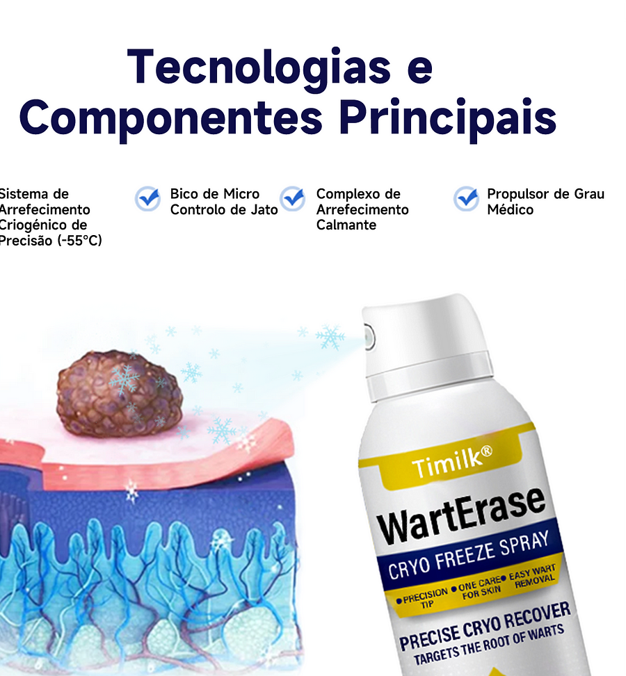 Timilk® ChillErase Bump Renewal Spray image Timilk® ChillErase Bump Renewal Spray - Image 2