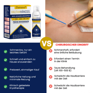 Turonu® Skin Tag Cryo Treatment Spray