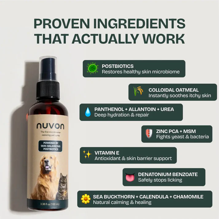 Nuvon QuickHeal Spray