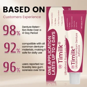 Timilk® UltraBond Premium Denture Adhesive image Timilk® UltraBond Premium Denture Adhesive