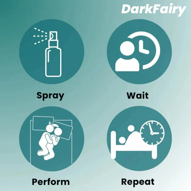 DARKFAIRY Seaweed Erection Spray