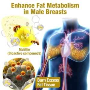 Chest Fat Bee Venom Gynecomastia Heating Oil image Chest Fat Bee Venom Gynecomastia Heating Oil