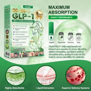 Croaie GLP-1 20-in-1 Oral Solution supports image Croaie GLP-1 20-in-1 Oral Solution supports