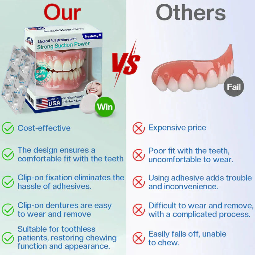Neslemy® Medical Full Denture with Strong Suction