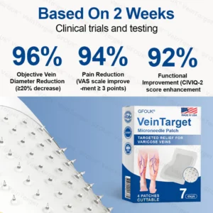 GFOUK® VeinTarget microneedle patches