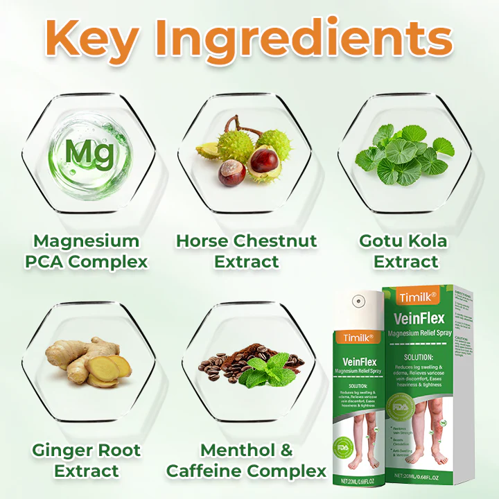 Timilk® VeinFlex Magnesium Relief Spray