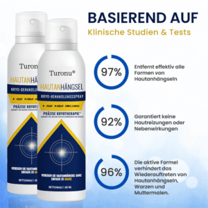 Turonu® Skin Tag Cryo Treatment Spray