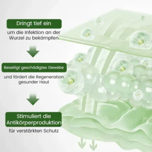 Timilk® FeminaDefend All-In-One intimate care pads