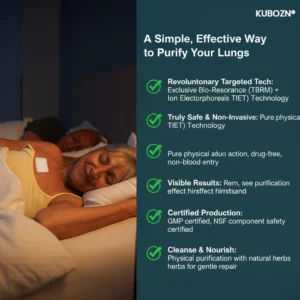 KUBOZN® Targeted Lung Cleansing Patch image KUBOZN® Targeted Lung Cleansing Patch