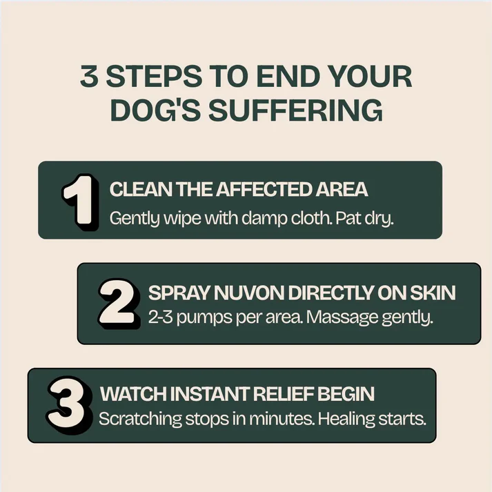 Nuvon QuickHeal Spray