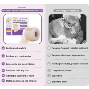 Bostore® hyaluronic acid nano micro-needle regenerating patch