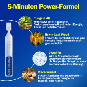 AAFQ® Man Power Drops