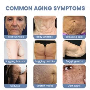 Cheemex® Advanced Botulinum Toxin Peptide Retinol