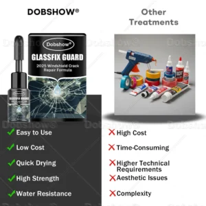 Dobshow® GlassFix Guard: 2025 Windshield Crack Repair Formula