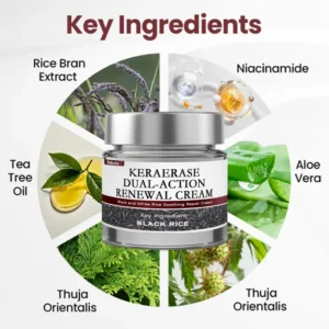 Rekulo® KeraErase Dual-Action Renewal Cream