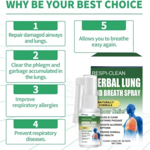 Furzero™ Herbal Lung Cleanser Spray