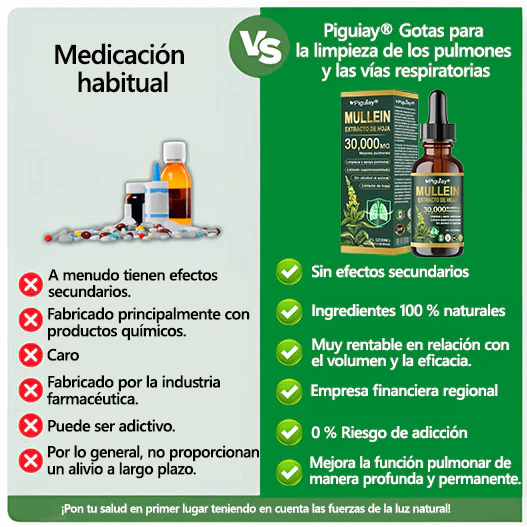 Piguiay® Organic Extract of Gordolob's House for Pulmonar Cleaning