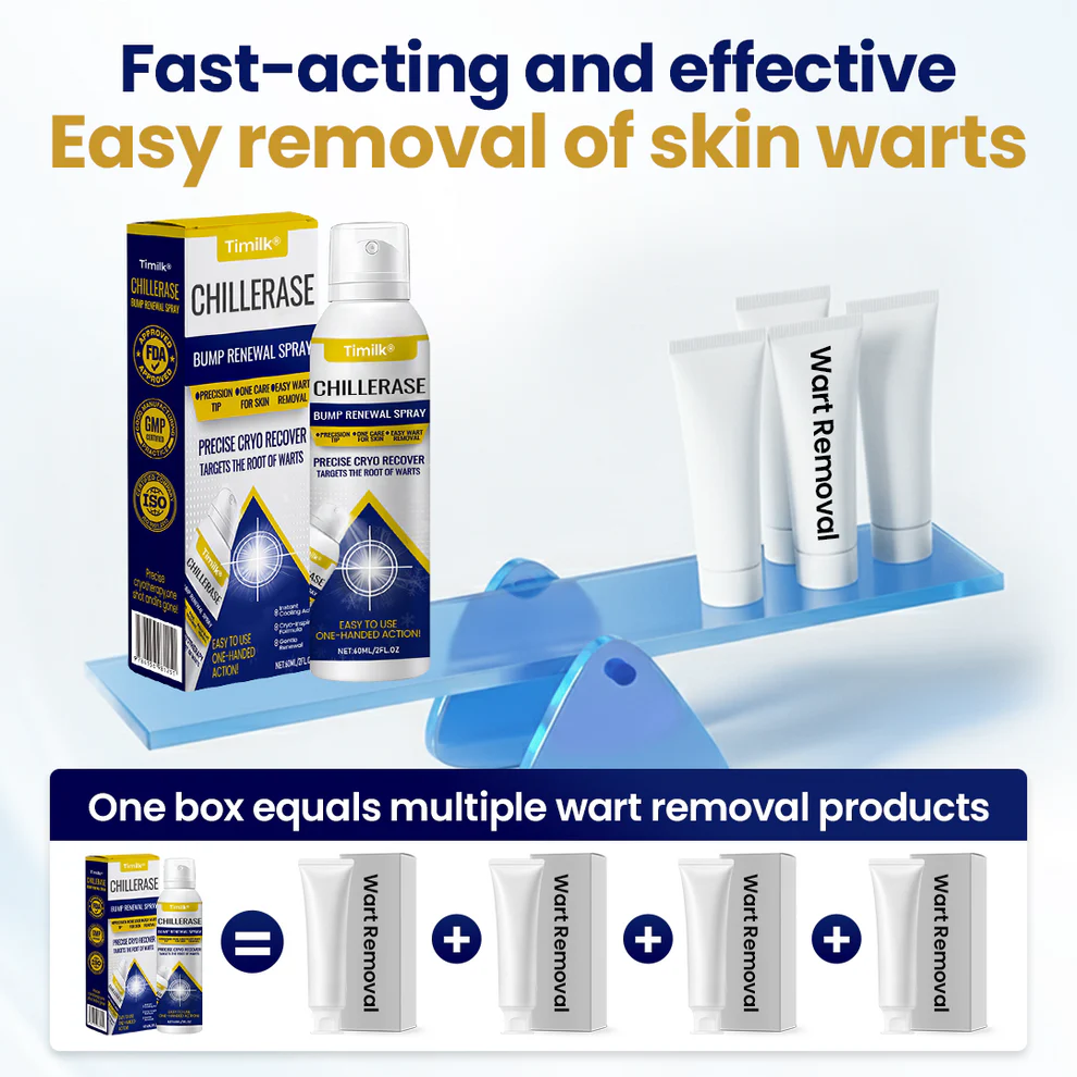 Timilk® ChillErase Bump Renewal Spray image Timilk® ChillErase Bump Renewal Spray