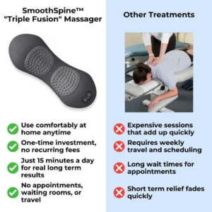 Luna D´or ™️Triple Fusion Massager