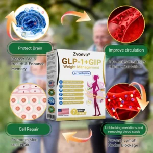 Zvoevo® Telportide Oral Solution, GIP and GLP-1