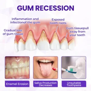 BalanceVie Advanced Gum Healing Toothpaste