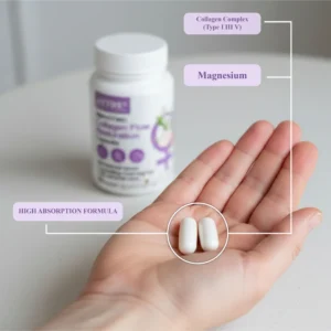 ATTDX® MenoVasc Collagen Flow Restoration Capsules